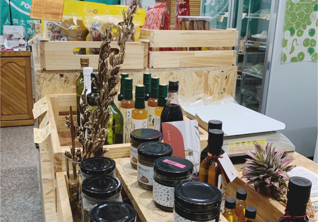 化學添加∕剩食問題∕預訂